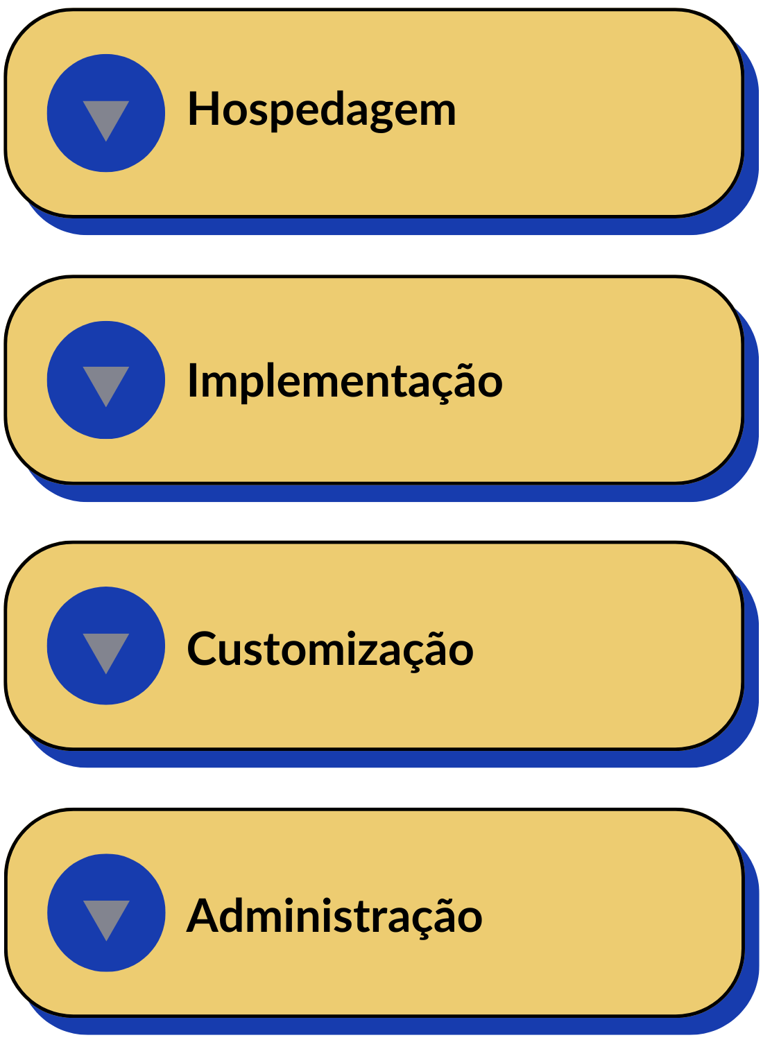 Plataforma Moodle para Cursos Online